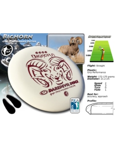 DAREDEVIL GP BIGHORN ΑΣΠΡΟ 2