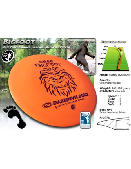 DAREDEVIL UP BIGFOOT ΜΠΛΕ