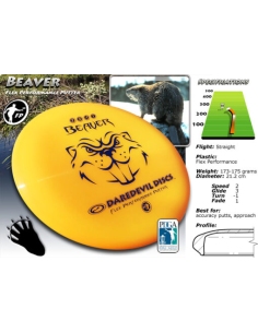 DAREDEVIL FP BEAVER ΔΙΣΚΟΣ ΛΕΥΚΟΣ 2