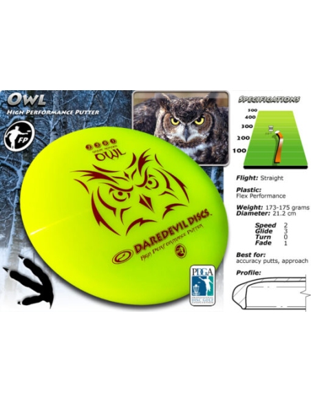 DAREDEVIL HP OWL ΔΙΣΚΟΣ ΚΙΤΡΙΝΟΣ