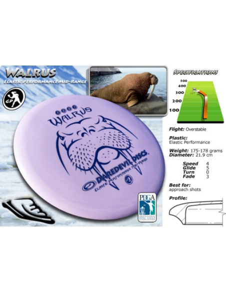 DAREDEVIL EP WALRUS ΜΩΒ