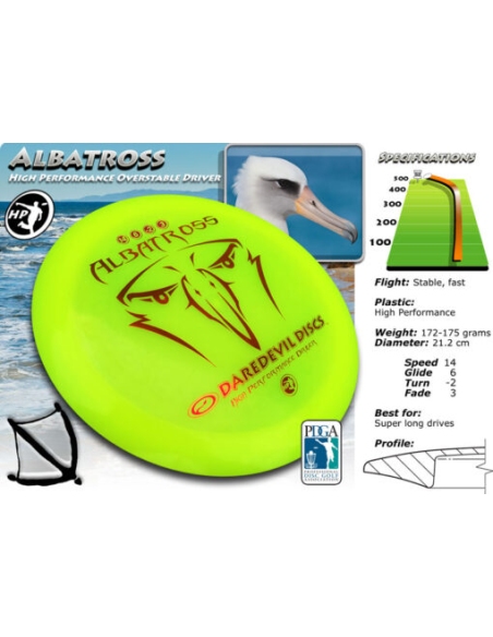 DAREDEVIL HP ALBATROS ICE
