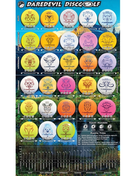 DAREDEVIL UP GRAY JAY ΔΙΣΚΟΣ ΜΠΛΕ