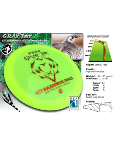 DAREDEVIL UP GRAY JAY ΔΙΣΚΟΣ ΜΠΛΕ